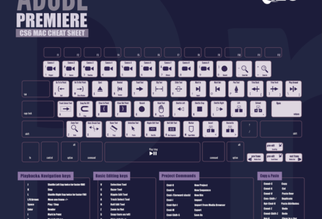 Premiere CS6 keyboard shortcut cheat sheet